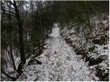 Rakovica - Archangel Gabriel (Planica)